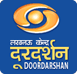 ddlucknow.com